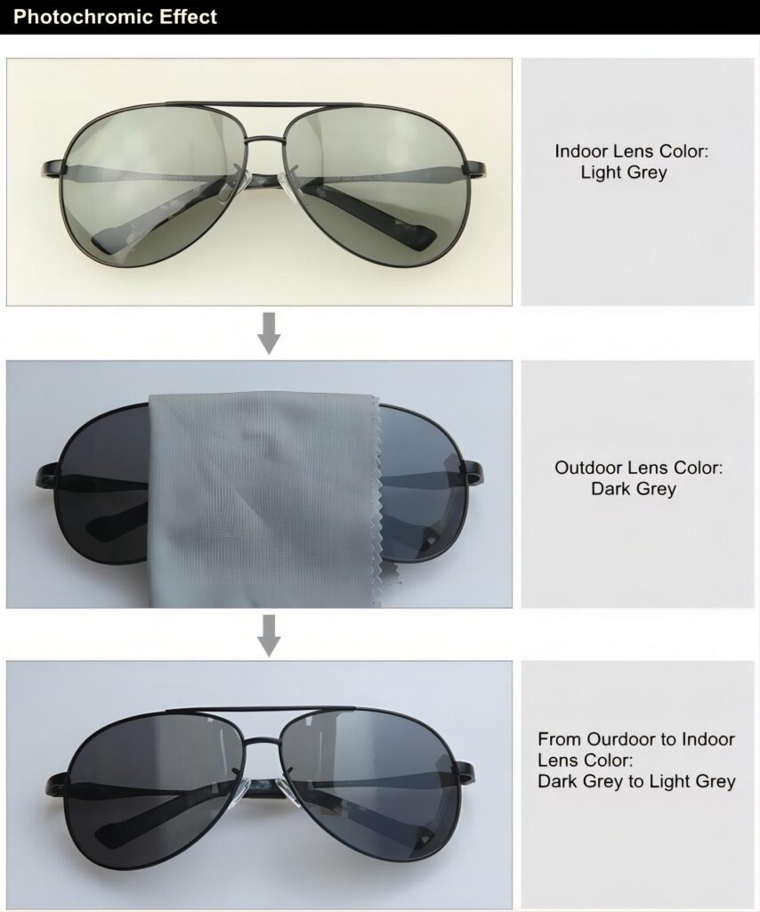 Photochromic sunglasses effect