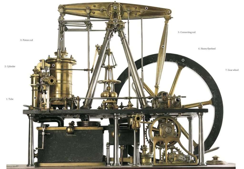 steam engine model